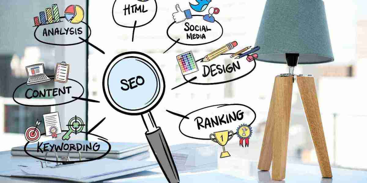 Digital Marketing Company in India: Driving Business Growth in the Digital Era