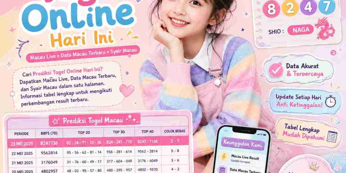 Prediksi Berkembang yang Layak Diikuti Setiap Hari