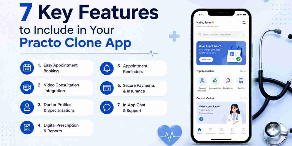 7 Key Features to Include in Your Practo Clone App