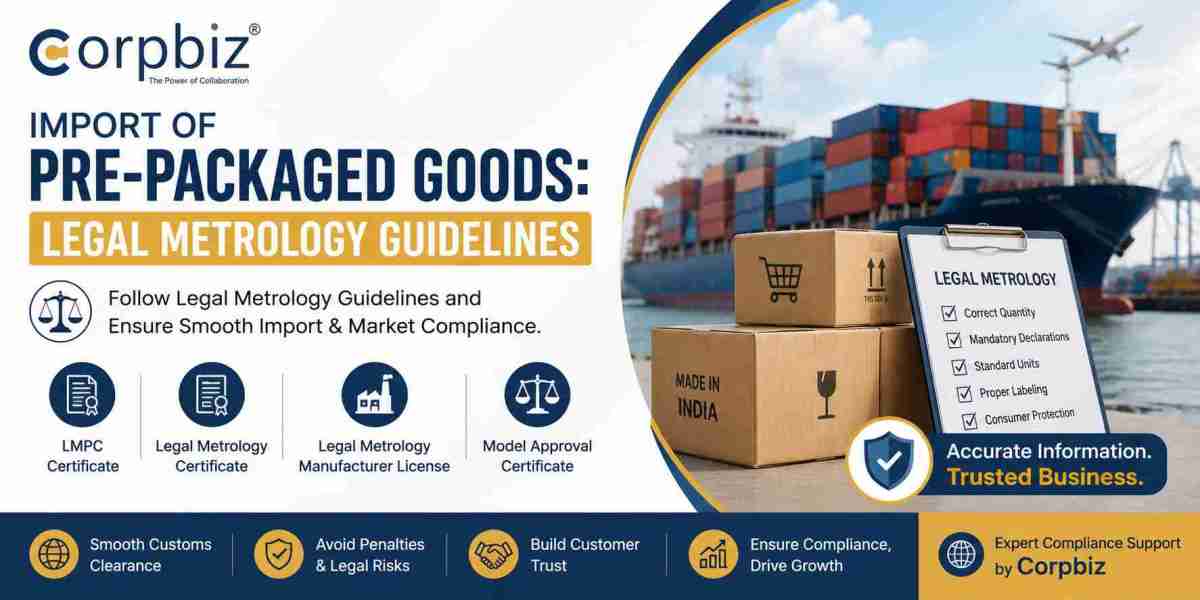 Import of Pre-Packaged Goods: Legal Metrology Guidelines