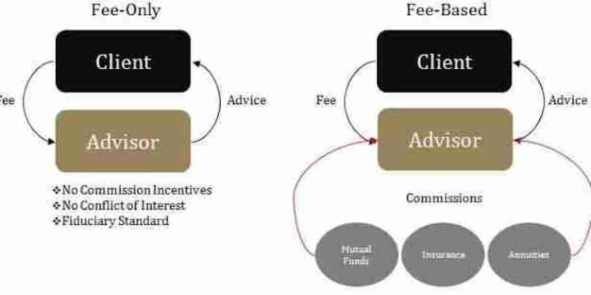 The Critical Value of a Fee-Only Financial Advisor in Managing Sudden Windfalls