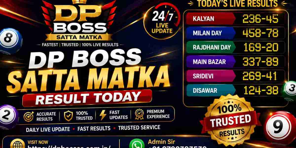 Indian Matka Trends, History and Digital Evolution: Complete SEO Guide