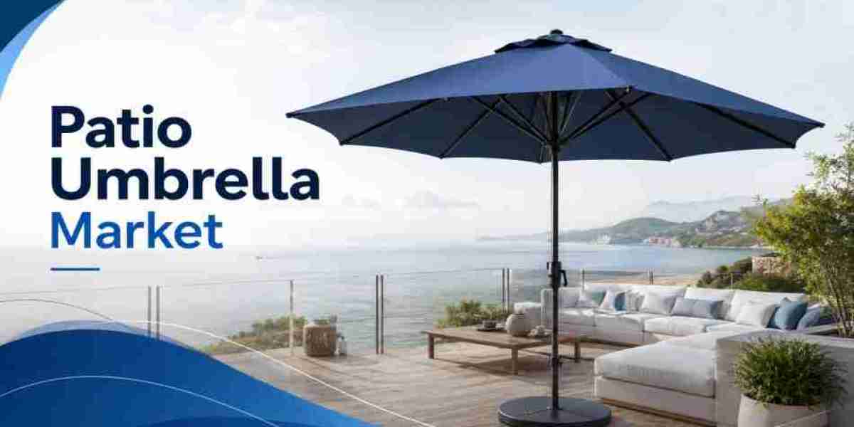 Patio Umbrella Market Industry Size and Outlook Report 2026–2036