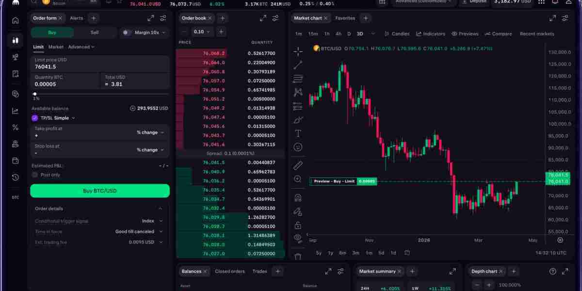 Kraken: подробный обзор платформы, истории развития и особенностей современного цифрового пространства