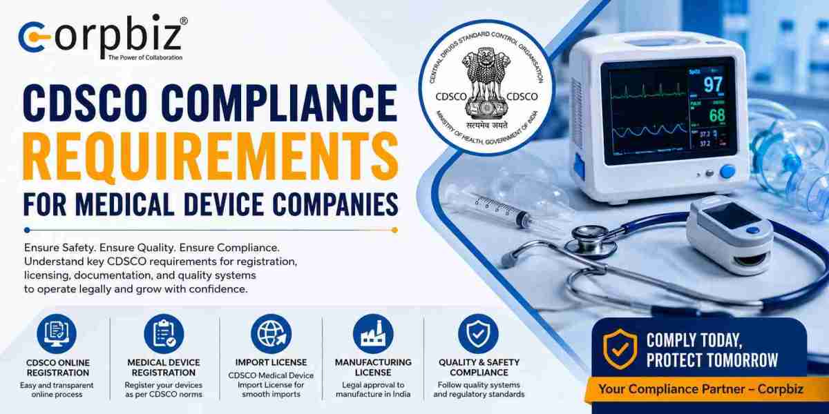 CDSCO Compliance Requirements for Medical Device Companies