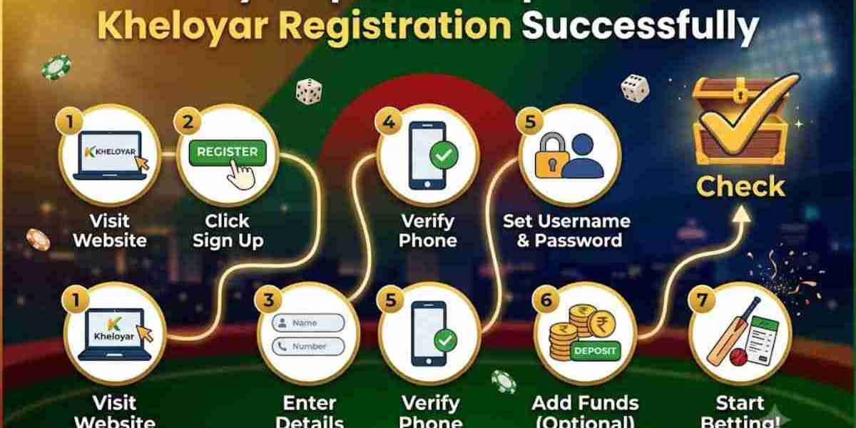 7 Simple Steps to Complete Kheloyar Registration Successfully Guide in 2026