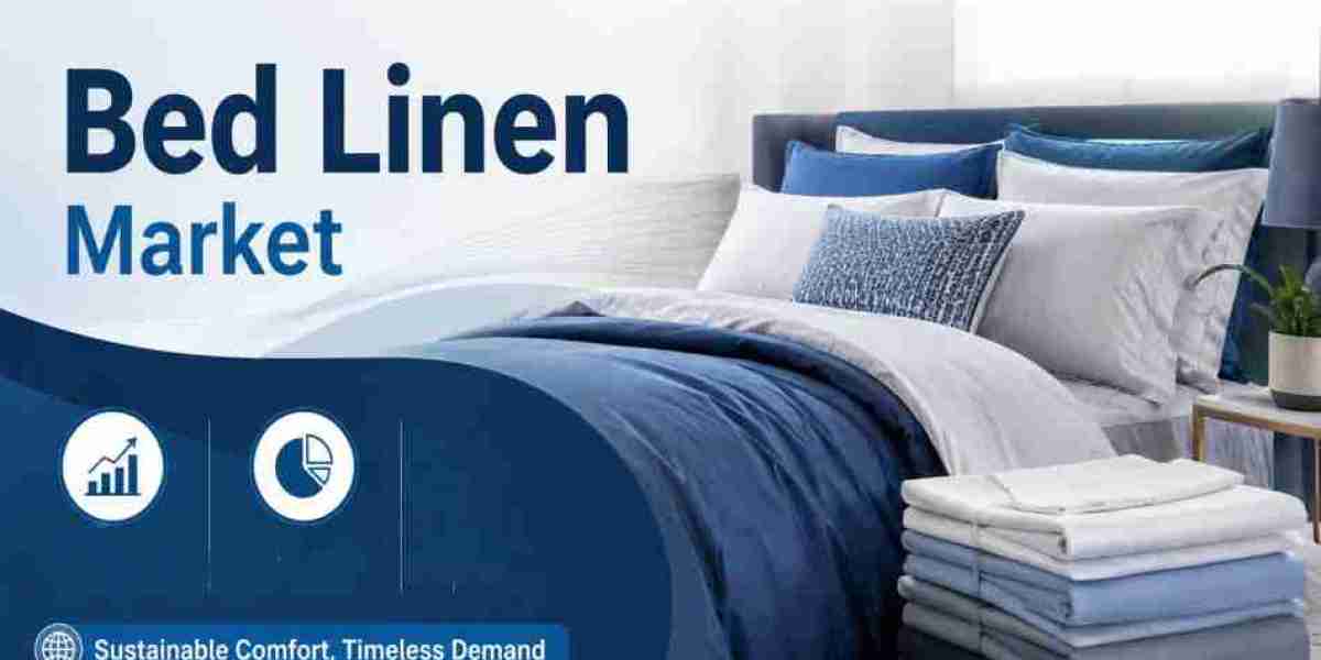 Bed Linen Market Trends, Market Size and Forecast Outlook 2026–2036