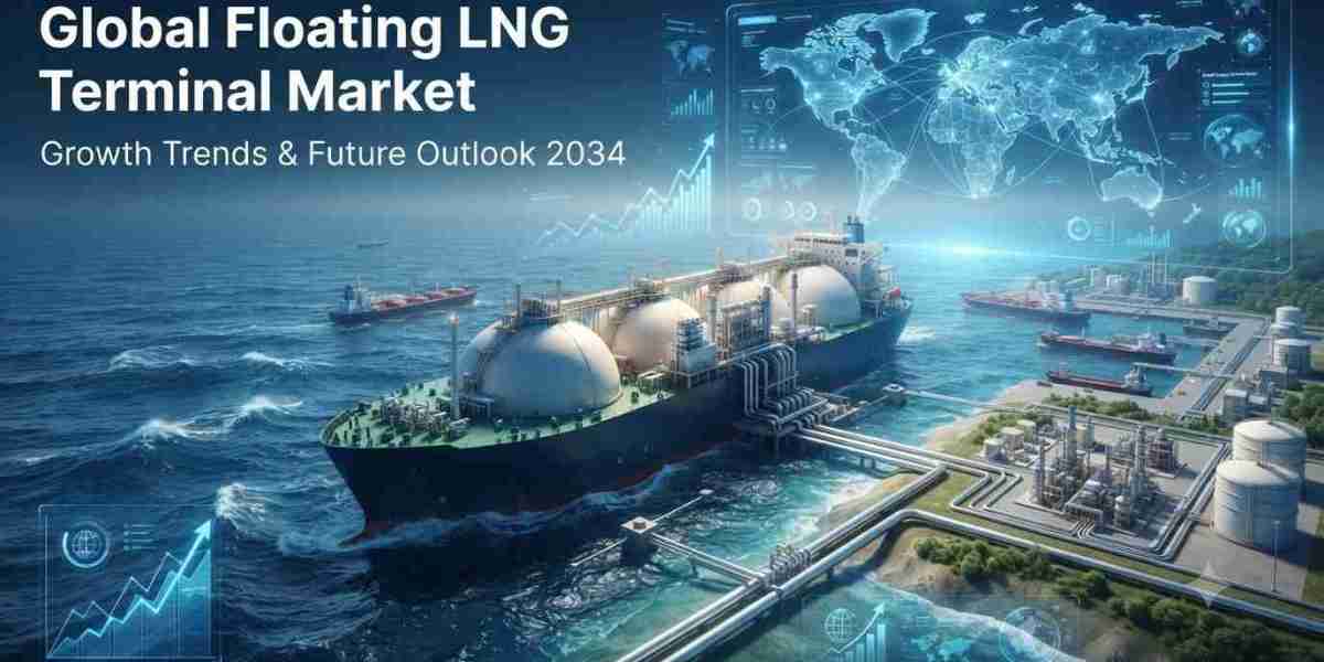 Floating LNG Terminal Market Size, Growth, Trends & Forecast 2034