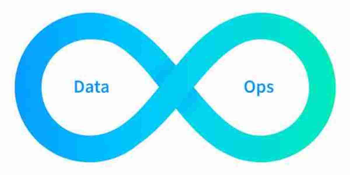 DataOps Market Analysis: How Real-Time Analytics and AI Are Transforming Enterprise Data Operations