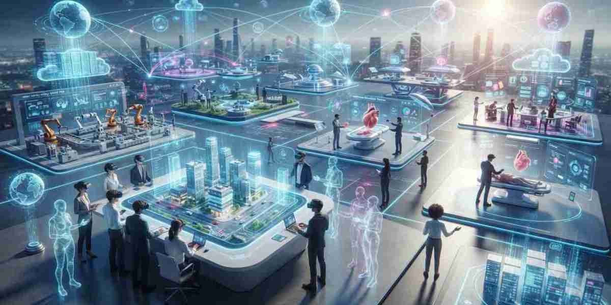 3D Virtual Environment Market Size, Growth & Forecast 2034