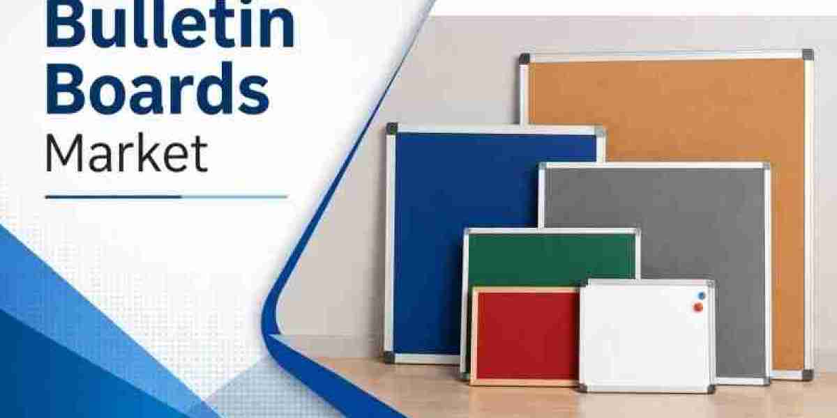 Bulletin Boards Market Forecast, Trends and Analysis 2026–2036