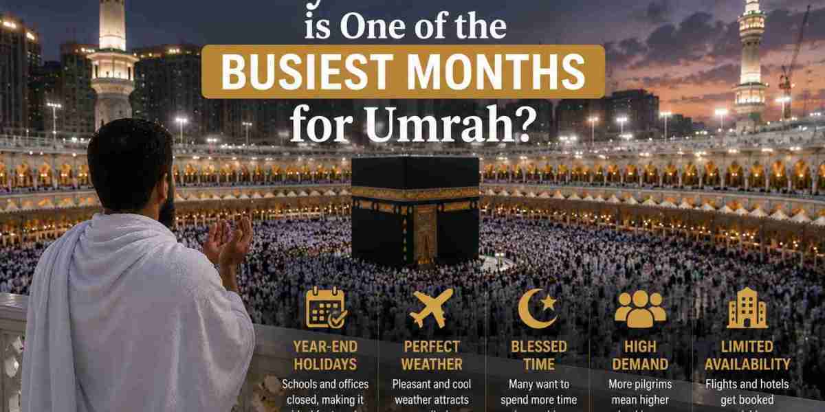 Why December is One of the Busiest Months for Umrah?