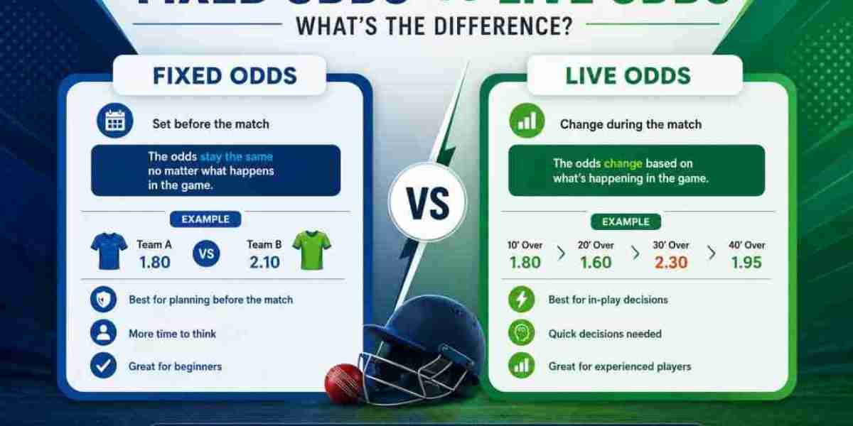 Fixed Odds vs Live Odds: What's the Difference? (2026)