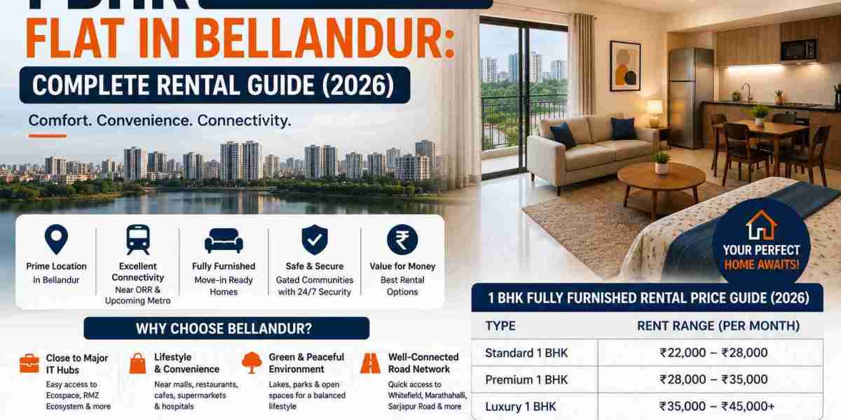 1 BHK Fully Furnished Flat in Bellandur: Rental Guide 2026