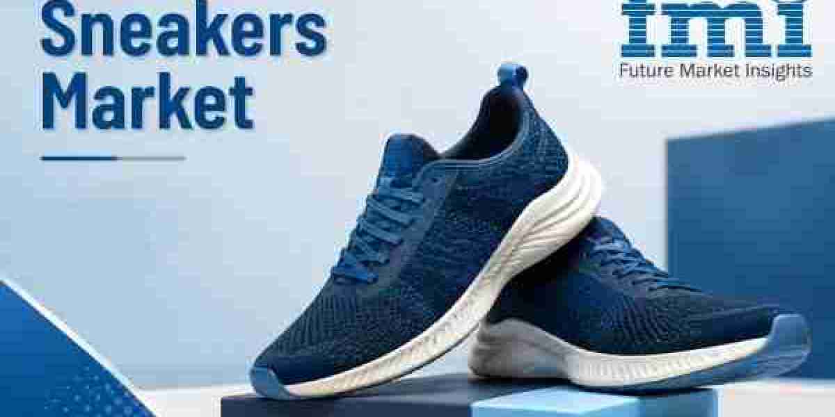 Sneakers Market Trends, Size and Forecast 2026–2036