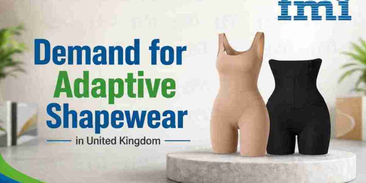 United Kingdom Adaptive Shapewear Industry Outlook 2026–2036