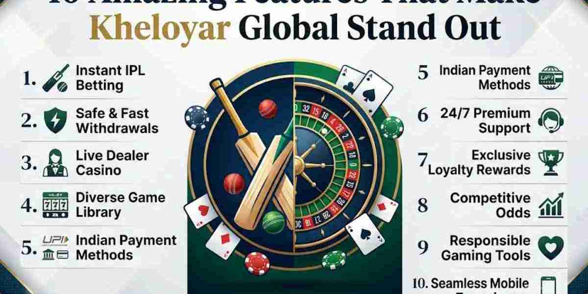 10 Amazing Features That Make Kheloyar Global Stand Out