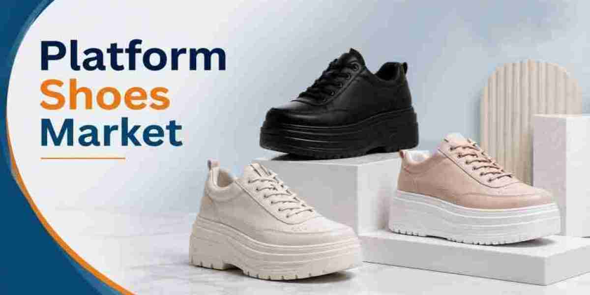 Platform Shoes Market Industry Outlook and Forecast 2026–2036