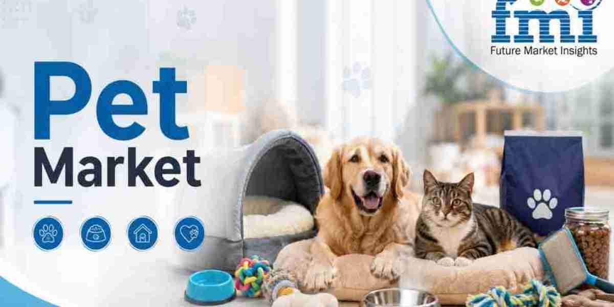 Pet Market Demand, Growth Trends and Forecast 2026–2036
