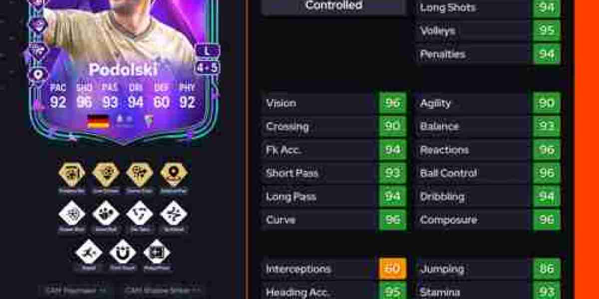 Lukas Podolski DCE End of an Era – EA Sports FC 26