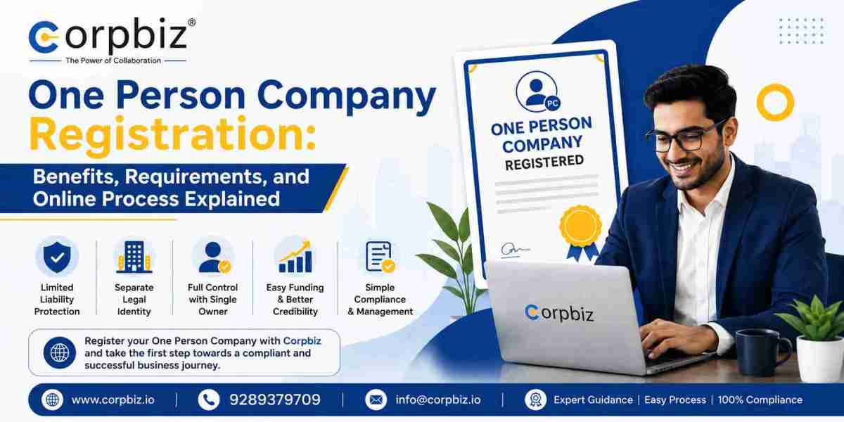 One Person Company Registration: Benefits, Requirements, and Online Process Explained