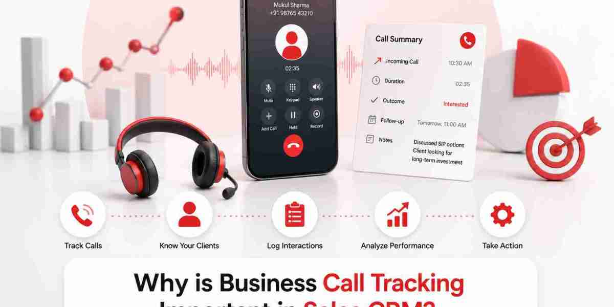 Why is Business Call Tracking Important in AI Sales CRM Software India?