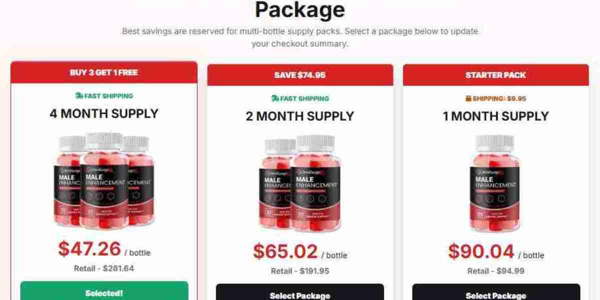 OmniSurge XL Review: Features, Benefits, Side Effects & Results