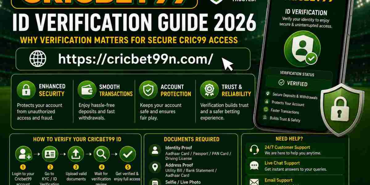 Cricbet99 ID Verification Guide 2026 - Why Verification Matters for Secure Cric99 Access