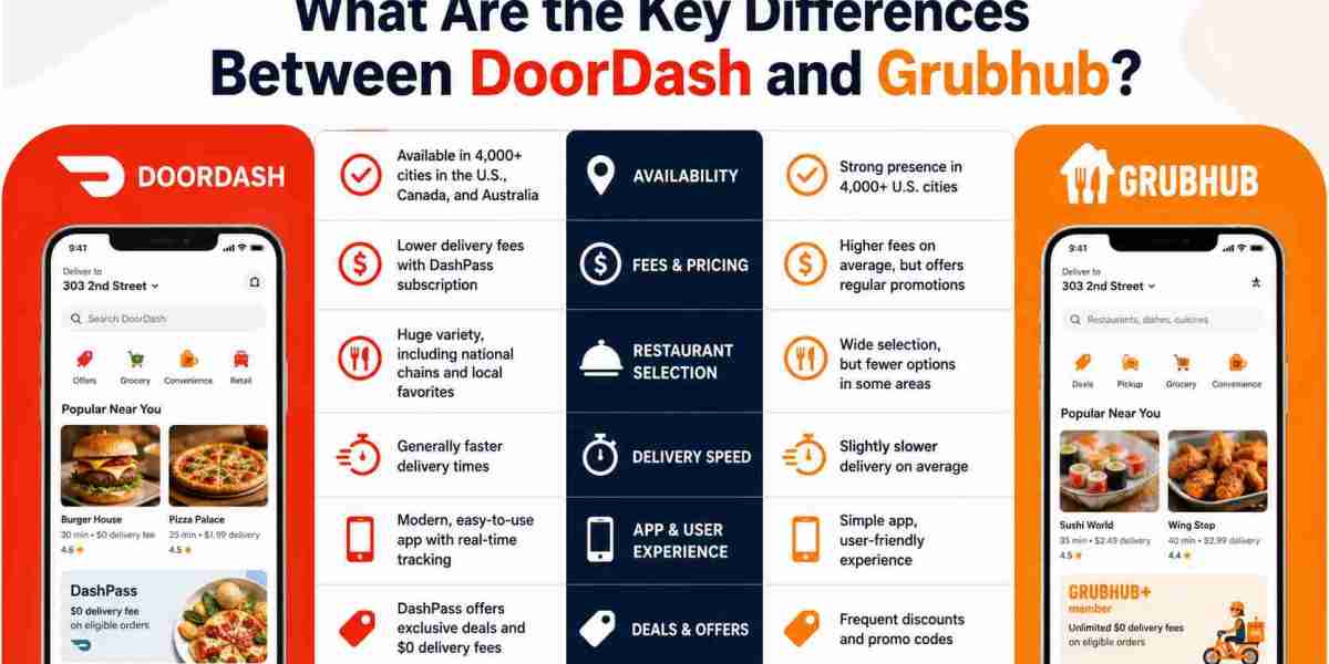 What Are the Key Differences Between DoorDash and Grubhub?
