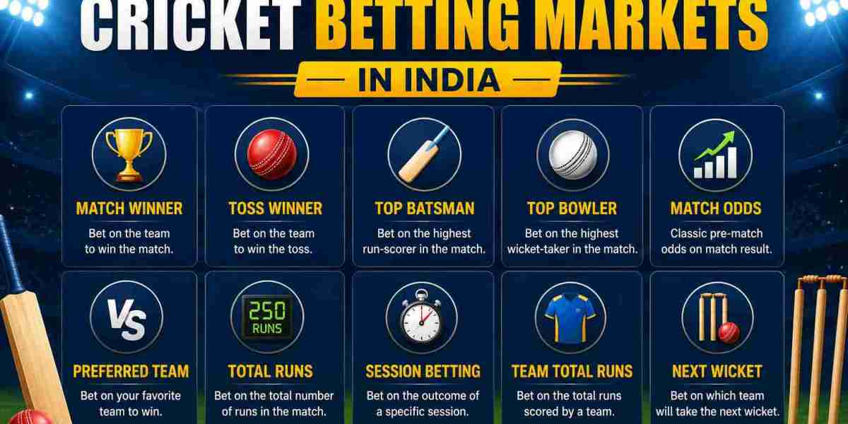 Top Cricket Betting Markets in India 2026: Match Winner, Toss & Fancy Bets Explained