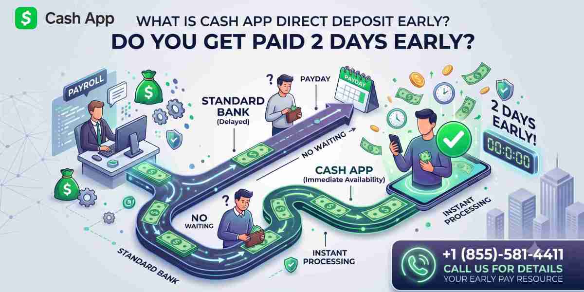 What is Cash App Direct Deposit Early? Do You Get Paid 2 Days Early?