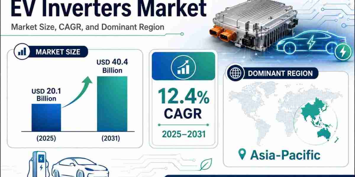 EV Inverters Market to Reach USD 40.4 Billion by 2031, Driven by Electric Powertrain Expansion