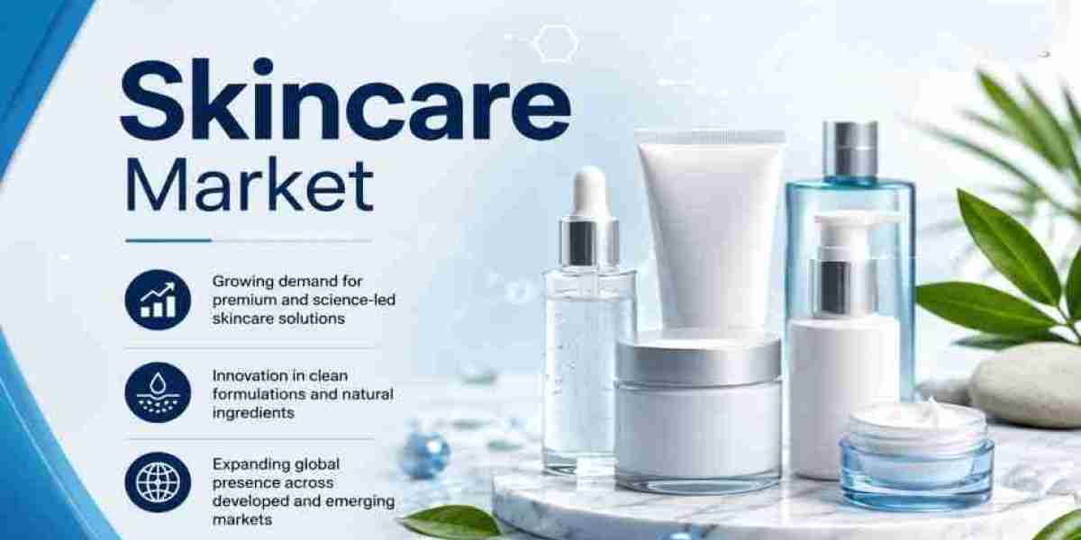 Skincare Market Analysis, Growth & Forecast Report 2026–2036