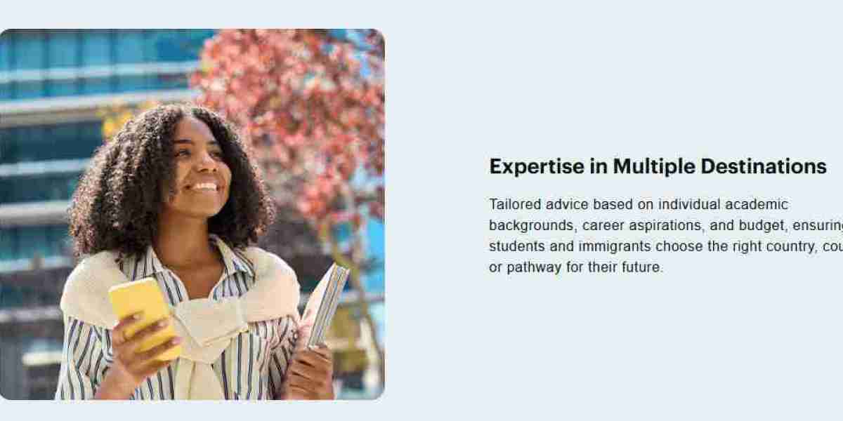 Study Abroad Consultants Kerala