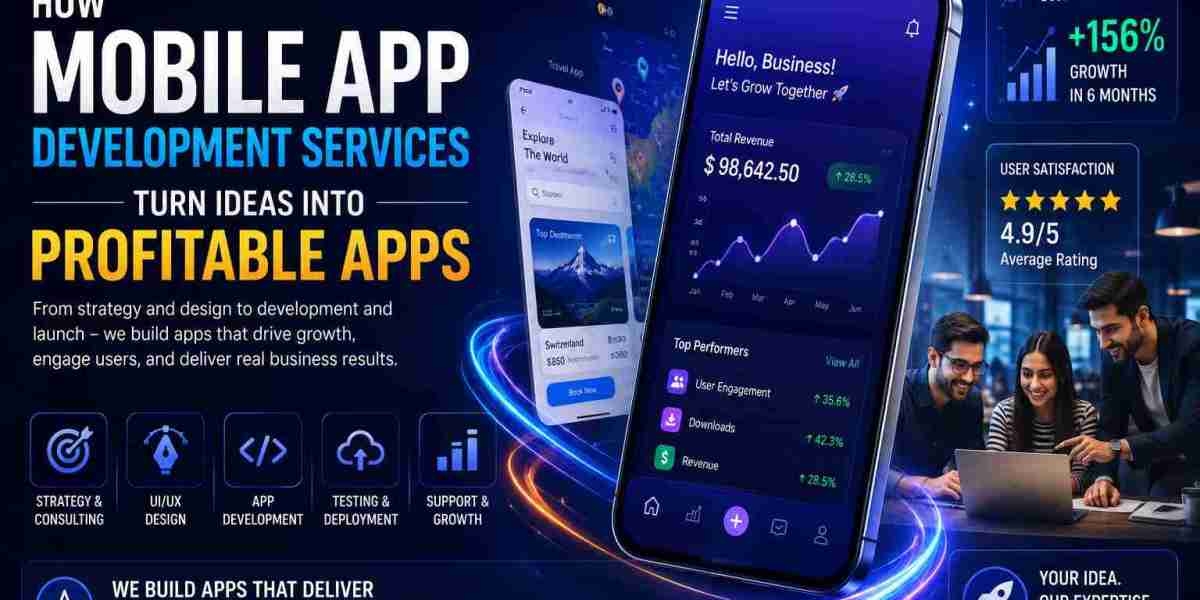 How Mobile App Development Services Turn Ideas Into Profitable Apps?
