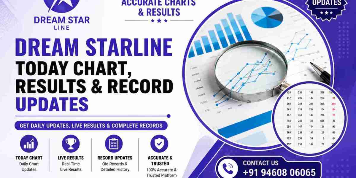 How to Choose the Best Online Matka Platform for Live Results and Easy Access