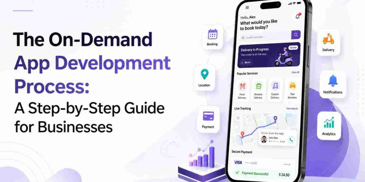 The On-Demand App Development Process: A Step-by-Step Guide for Businesses