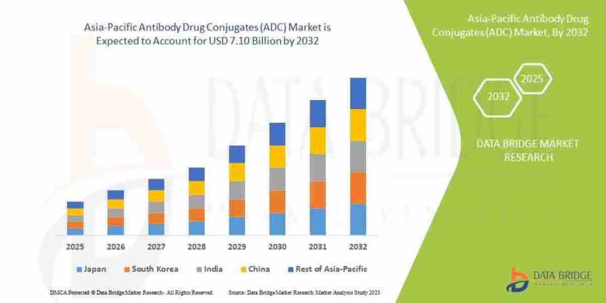 Charge-Coupled Device (CCD) Imagers Market Size, Share and Trends Analysis Report – Industry Overview and Forecast to 20