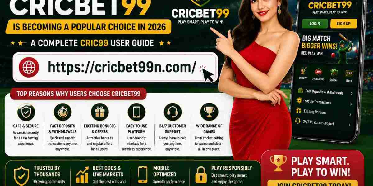 Why Cricbet99 is Becoming a Popular Choice in 2026 - A Complete Cric99 User Guide