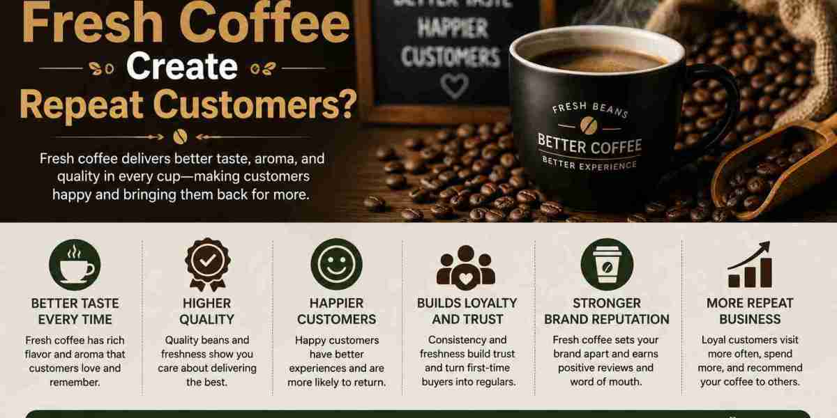 Why Does Fresh Coffee Create Repeat Customers?