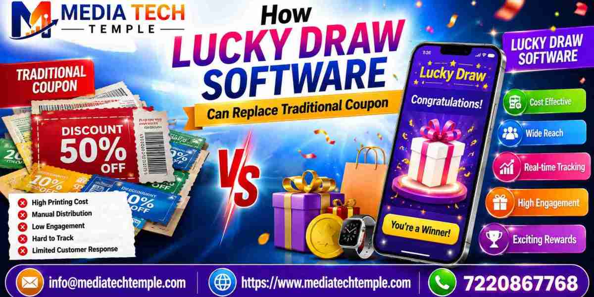 How Lucky Draw Software Can Replace Traditional Coupon Distribution with Interactive Rewards