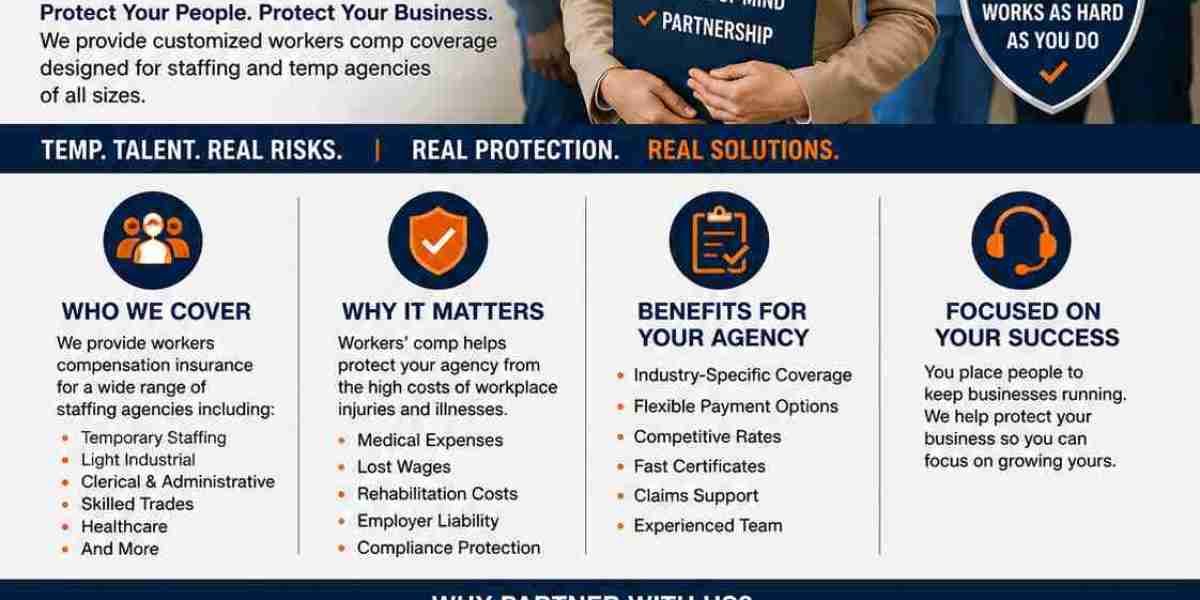 Workers' Compensation for Staffing Agencies: Complete Guide