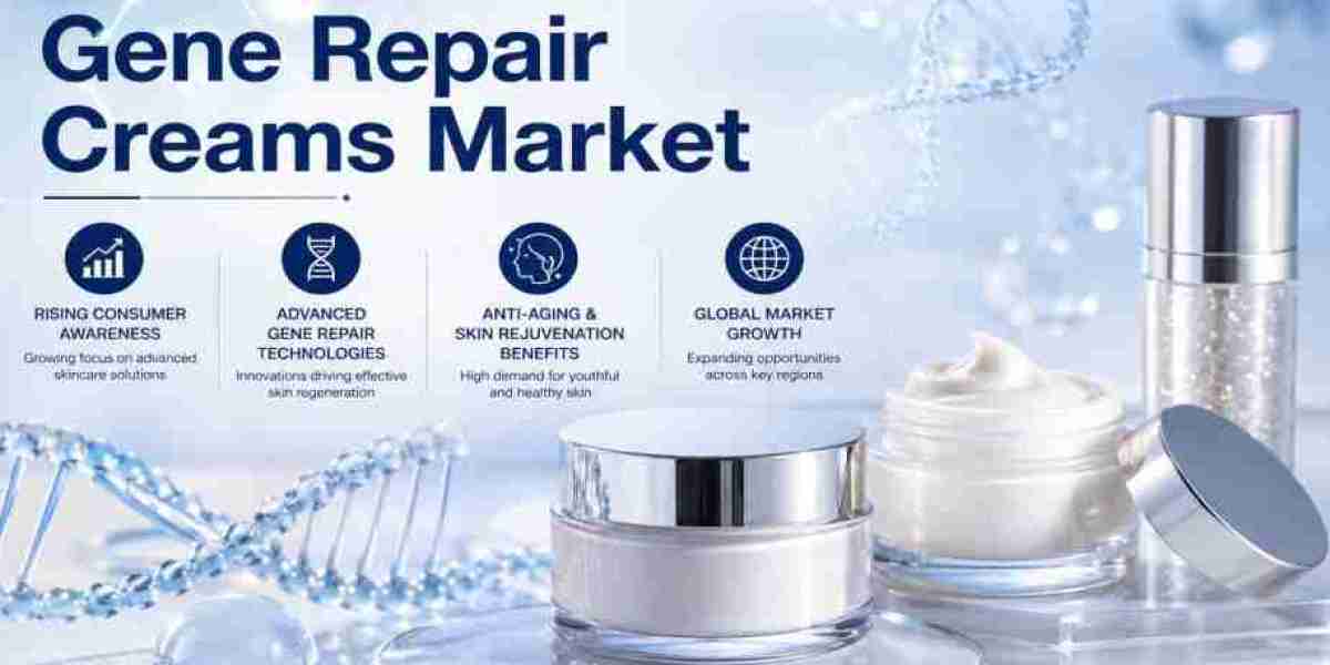Gene Repair Creams Market Growth Outlook and Industry Analysis 2026 to 2036