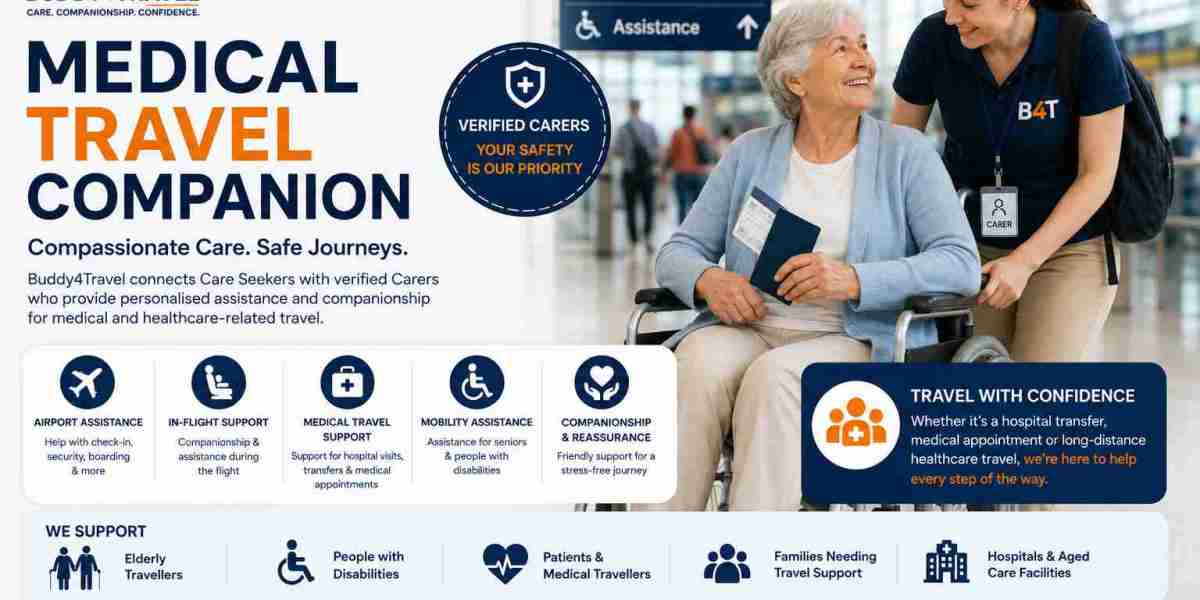 Medical travel