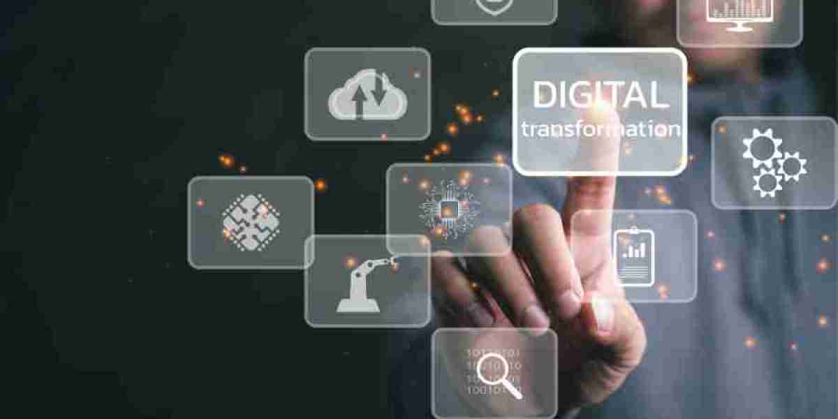 Digital Transformation Market Size, Share & Growth 2035