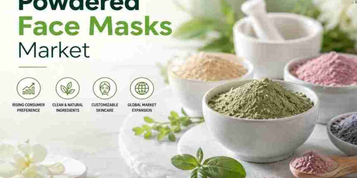 Powdered Face Masks Market Growth, Trends and Forecast 2026–2036