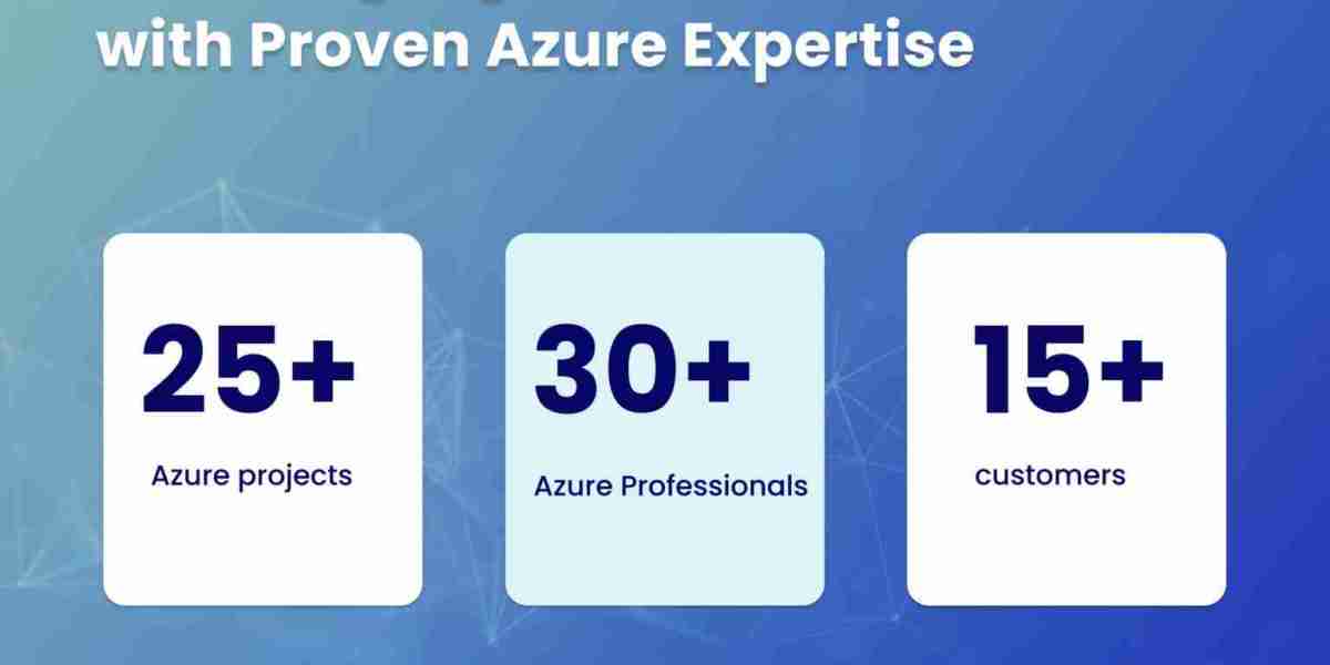 Microsoft Azure Cognitive Services by United Techno – AI-Powered Business Solutions