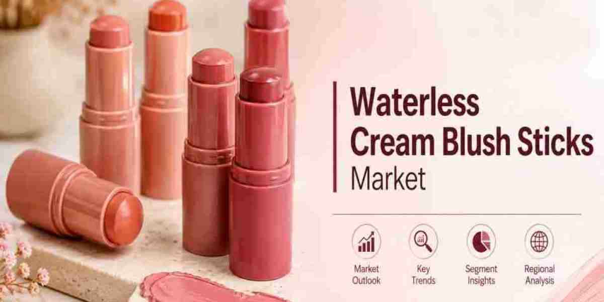 Waterless Cream Blush Sticks Market Analysis, Size and Forecast 2026 to 2036