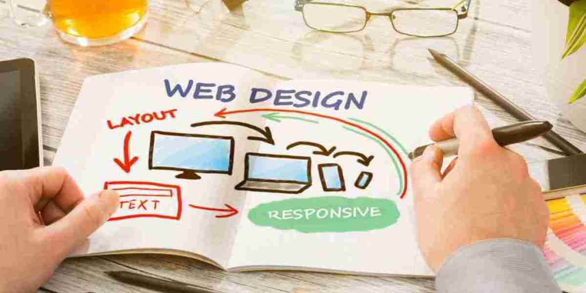 The Complete Evolution and Creative Journey of Modern Website Design Transforming Digital Experiences Through Innovation