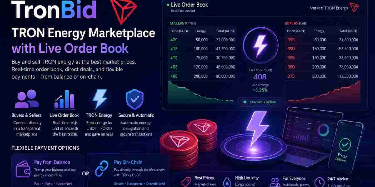 Kripto Para Kullanıcıları için Tron Enerji İle Güçlü Fırsatlar